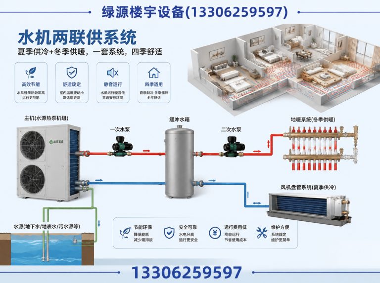 张家港市新风系统展示图